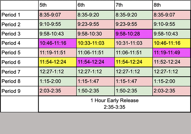   DPM Early Release Schedule
